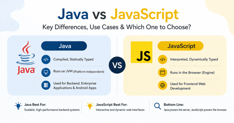 java vs javascript